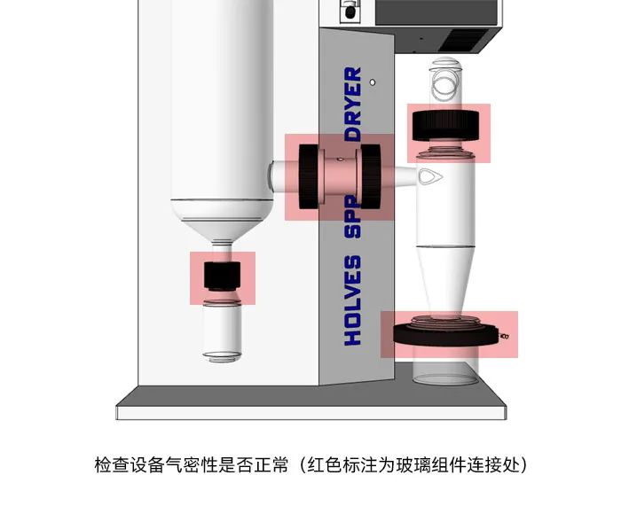 小型噴霧干燥機跑粉嚴(yán)重 小型噴霧干燥機跑粉嚴(yán)重